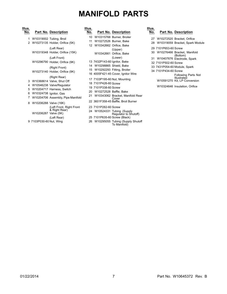 Manifold parts | Whirlpool WGG555S0BS User Manual | Page 7 / 14