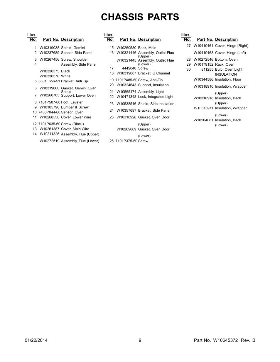 Chassis parts | Whirlpool WGG555S0BS User Manual | Page 9 / 14