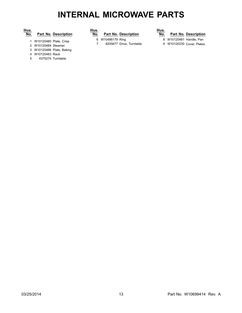 Internal microwave parts | Whirlpool WOC54EC7AS User Manual | Page 13 / 18