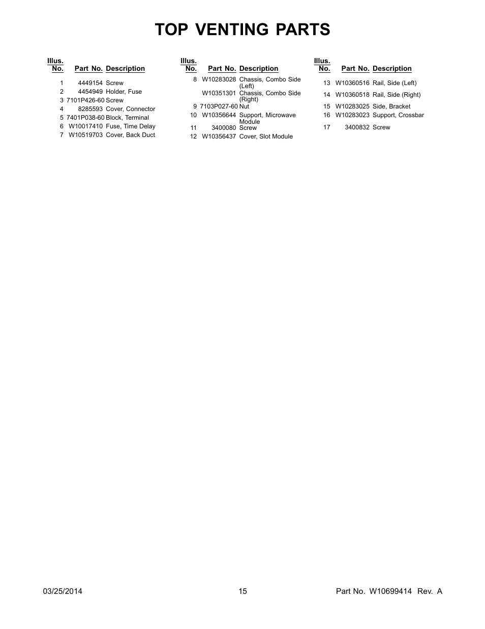 Top venting parts | Whirlpool WOC54EC7AS User Manual | Page 15 / 18