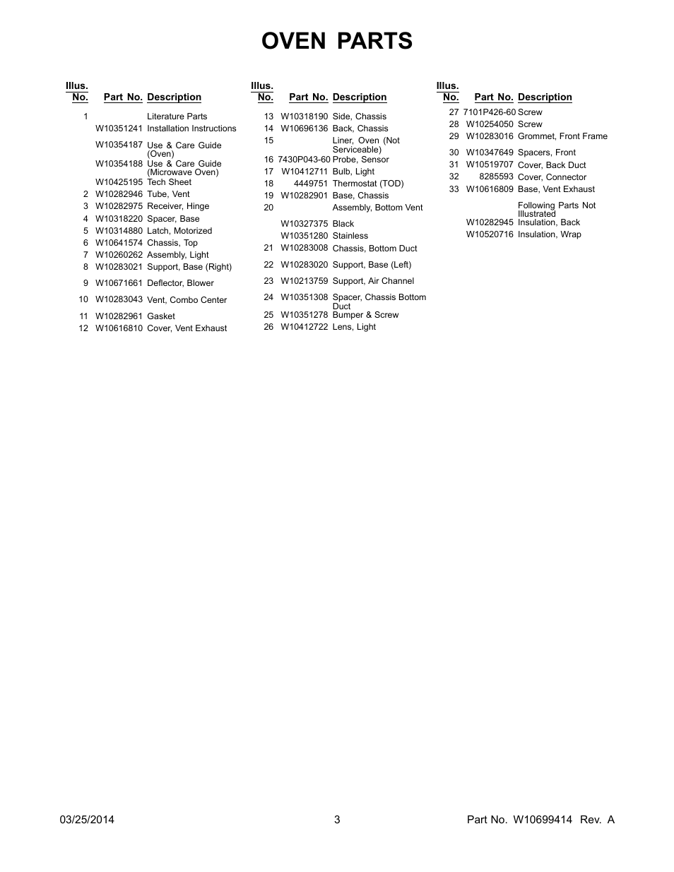 Oven parts | Whirlpool WOC54EC7AS User Manual | Page 3 / 18