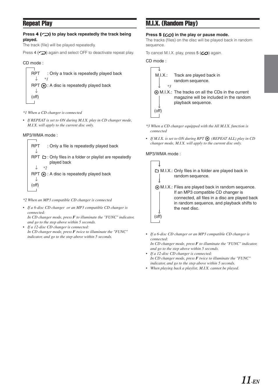Repeat play, M.i.x. (random play) | Alpine CDA-9831 User Manual | Page 13 / 42