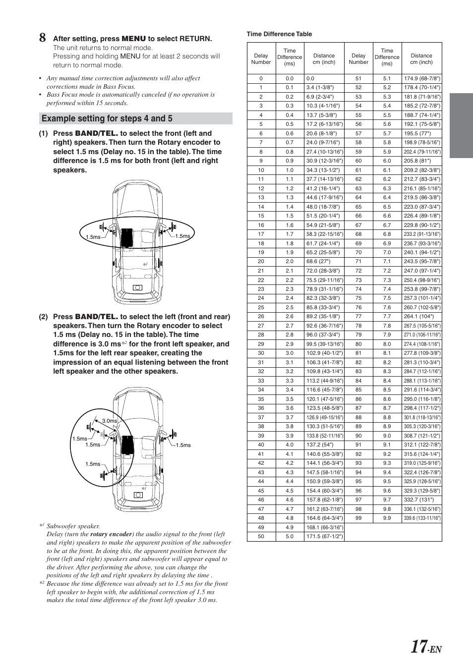 Example setting for steps 4 and 5 | Alpine CDA-9831 User Manual | Page 19 / 42