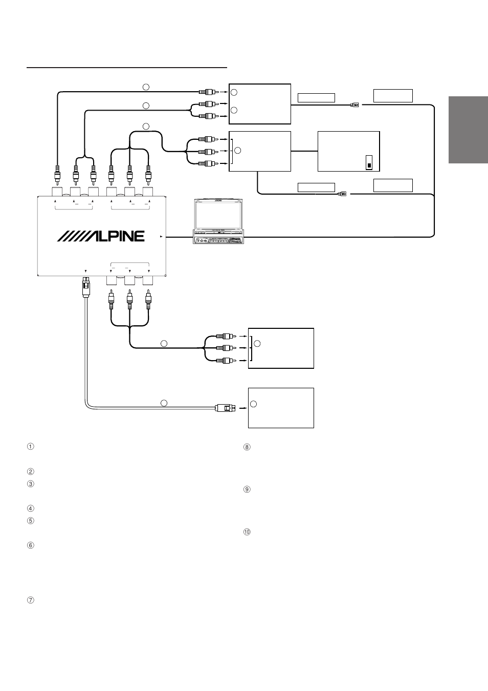 System connections, Fr es de se it | Alpine TME-M790 User Manual | Page 21 / 24