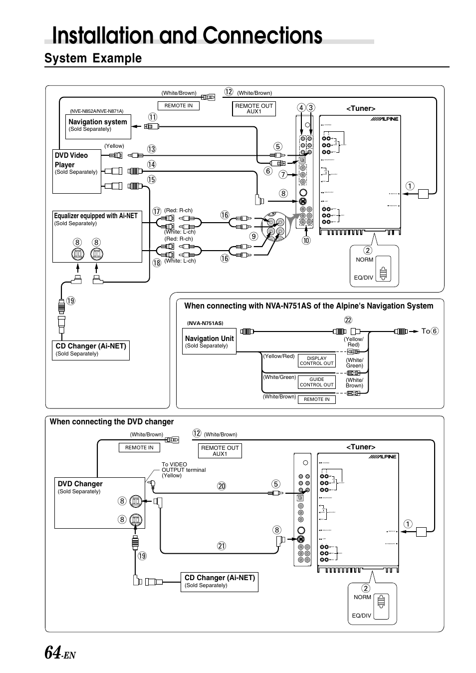 Installation and connections, System example, When connecting the dvd changer | Navigation system, Dvd video player, Equalizer equipped with ai-net, Cd changer (ai-net), Navigation unit, Tuner, Dvd changer | Alpine IVA-C801 User Manual | Page 66 / 68