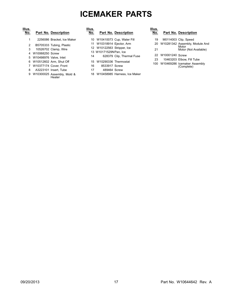 Icemaker parts | Whirlpool WRF532SMBM User Manual | Page 17 / 18