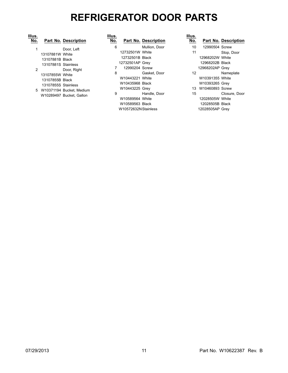 Refrigerator door parts | Whirlpool WRF535SMBM User Manual | Page 11 / 18