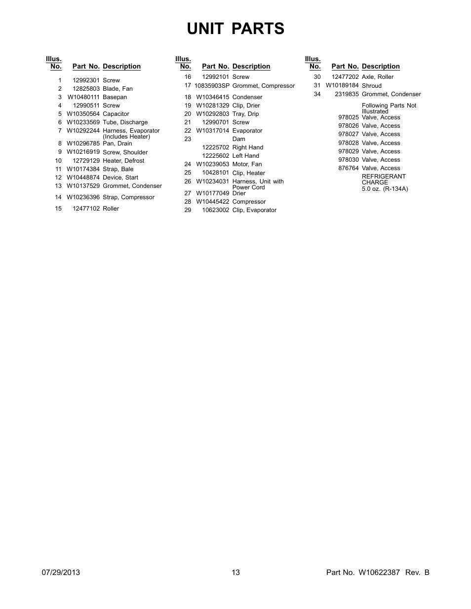 Unit parts | Whirlpool WRF535SMBM User Manual | Page 13 / 18