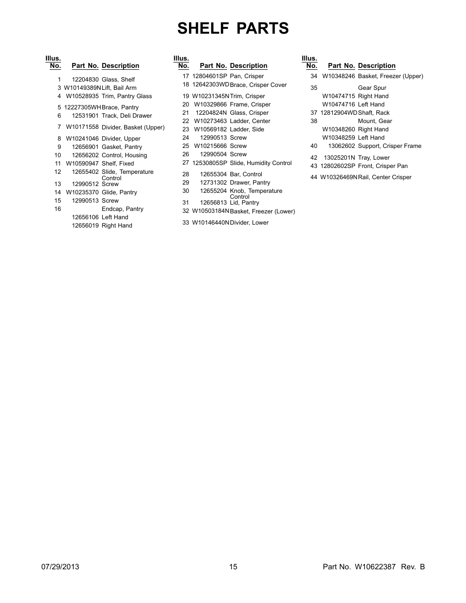 Shelf parts | Whirlpool WRF535SMBM User Manual | Page 15 / 18