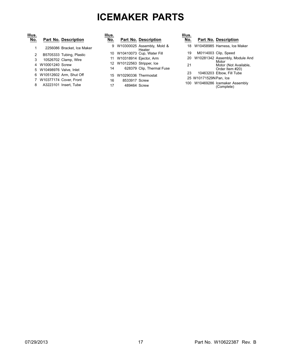 Icemaker parts | Whirlpool WRF535SMBM User Manual | Page 17 / 18