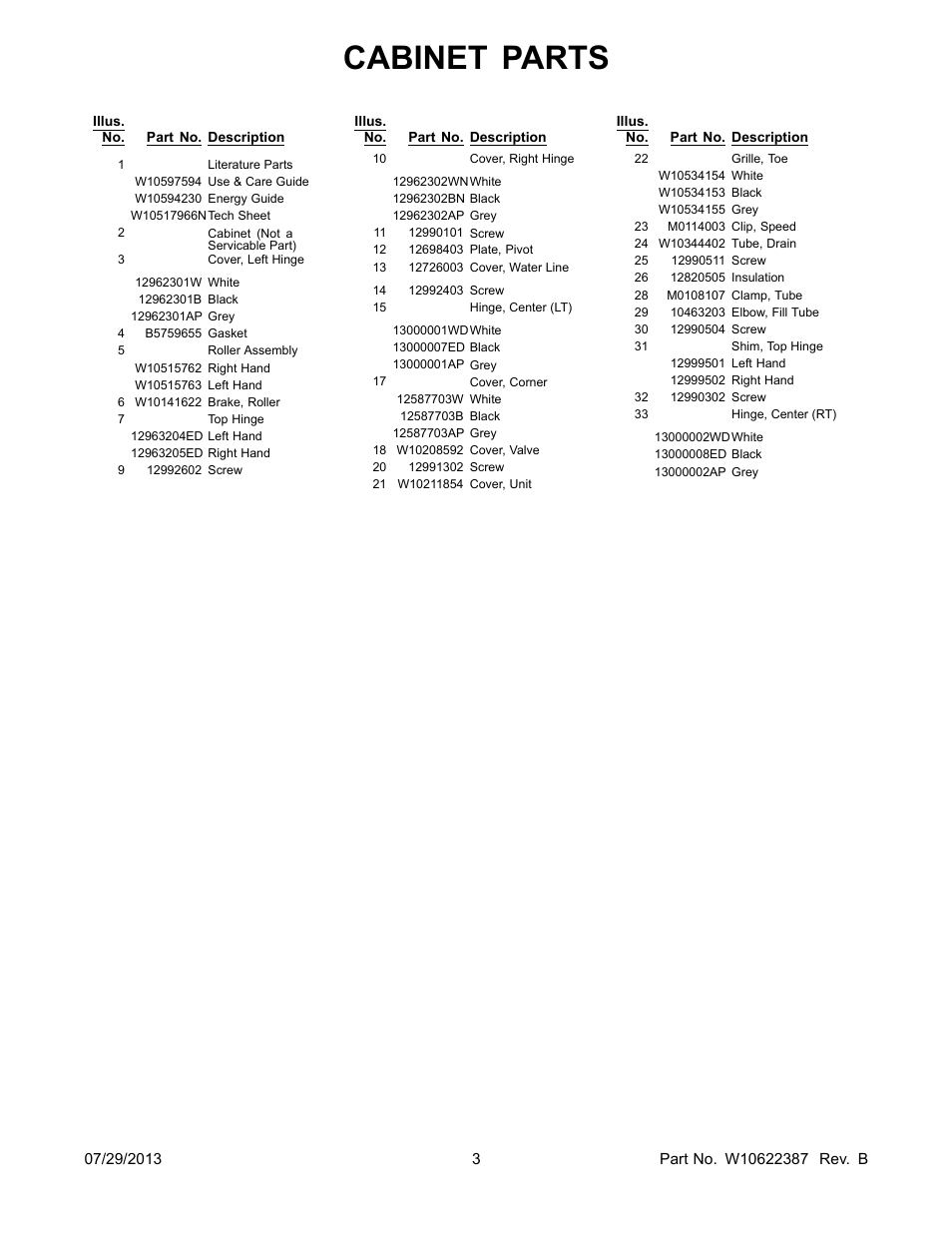 Literature, Cabinet parts | Whirlpool WRF535SMBM User Manual | Page 3 / 18