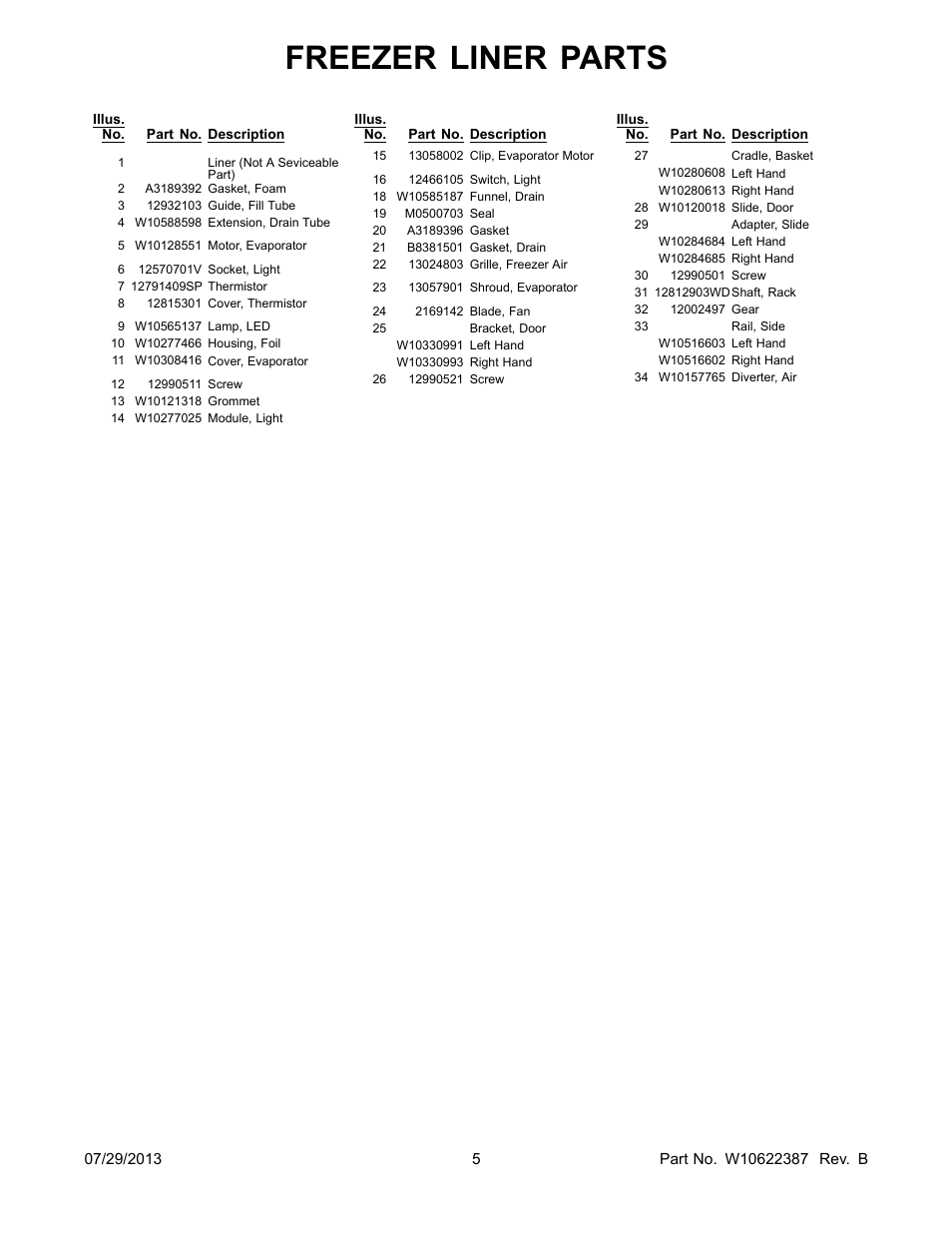 Freezer liner parts | Whirlpool WRF535SMBM User Manual | Page 5 / 18