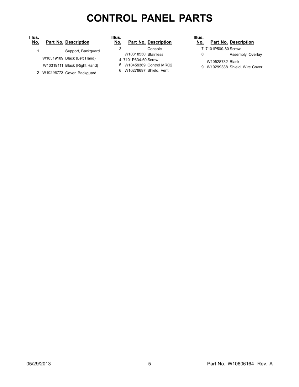 Control panel parts | Whirlpool WGI925C0BS User Manual | Page 5 / 14