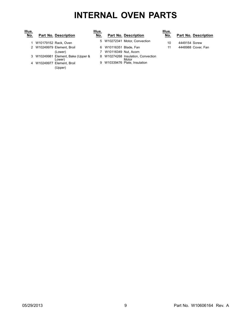 Internal oven parts | Whirlpool WGI925C0BS User Manual | Page 9 / 14
