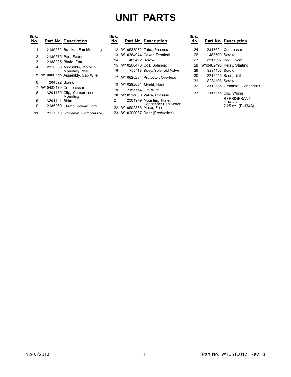 Unit parts | Whirlpool GI15NDXZS User Manual | Page 11 / 12