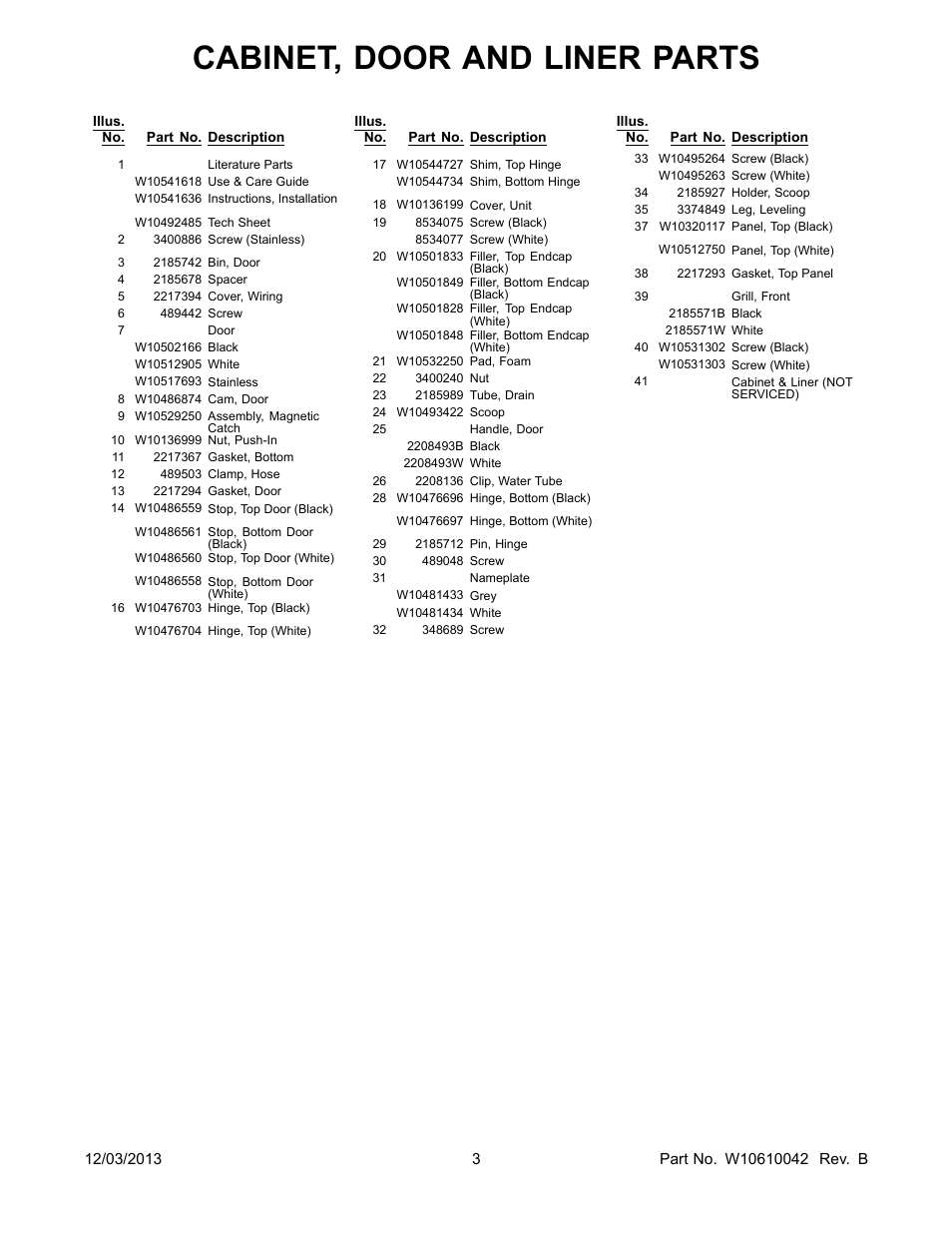 Literature, Cabinet, door and liner parts | Whirlpool GI15NDXZS User Manual | Page 3 / 12