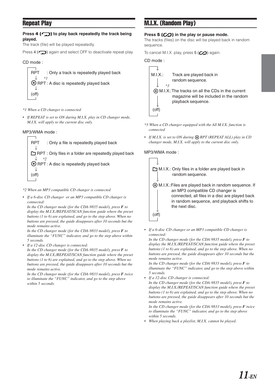 Repeat play, M.i.x. (random play) | Alpine CDA-9833 User Manual | Page 13 / 45