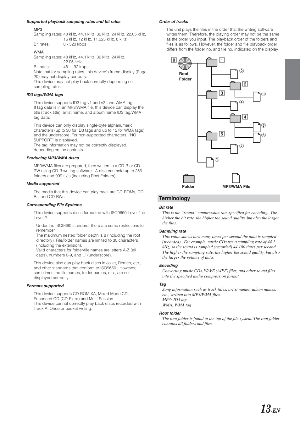 Terminology | Alpine CDA-9833 User Manual | Page 15 / 45