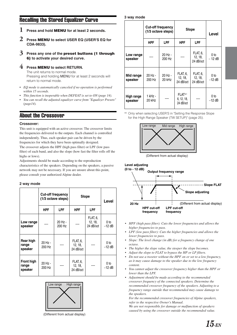 Recalling the stored equalizer curve, About the crossover | Alpine CDA-9833 User Manual | Page 17 / 45
