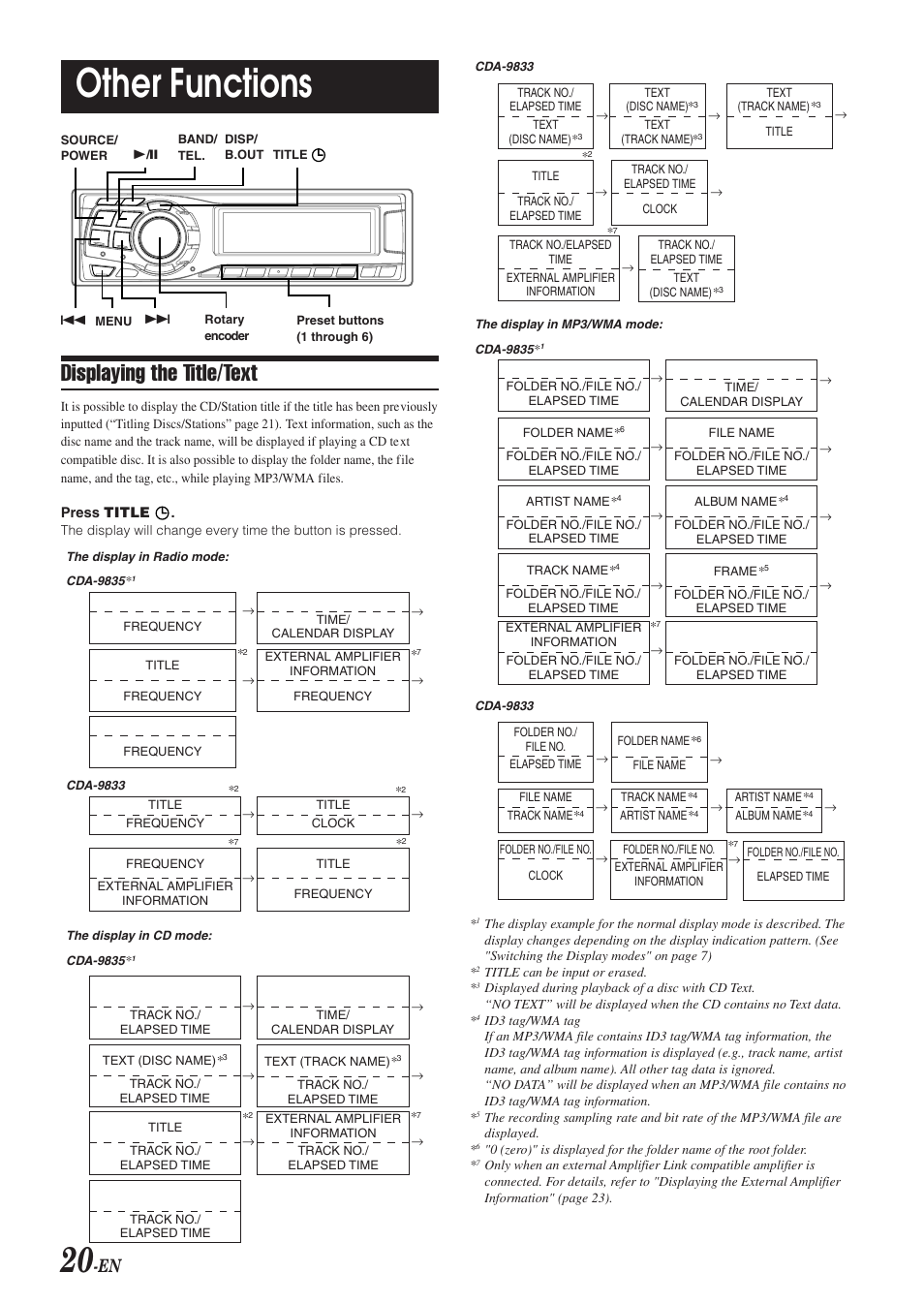 Other functions, Displaying the title/text | Alpine CDA-9833 User Manual | Page 22 / 45