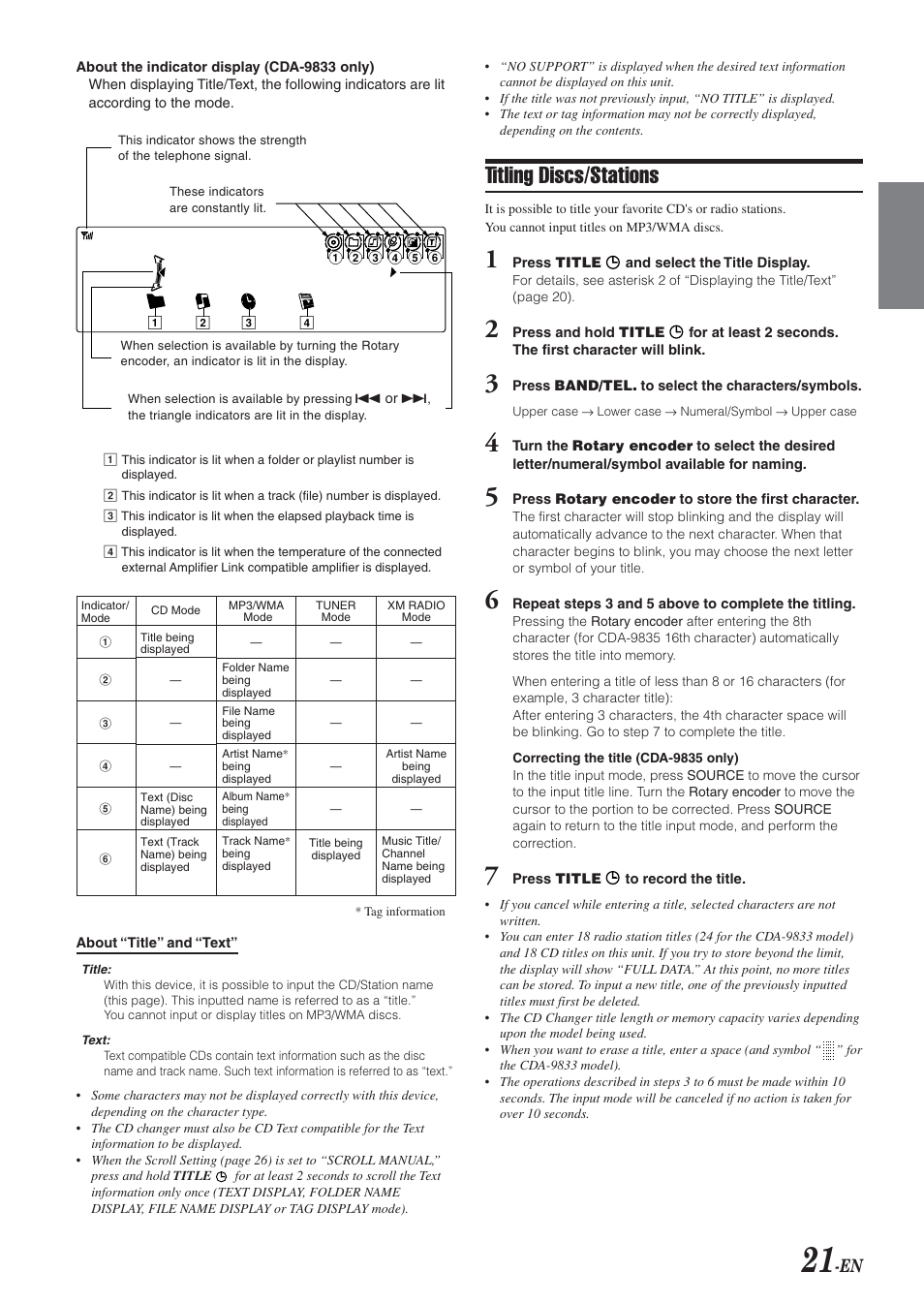 Titling discs/stations | Alpine CDA-9833 User Manual | Page 23 / 45