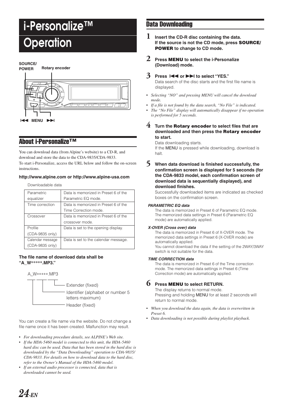 I-personalize™ operation, About i-personalize, Data downloading | Alpine CDA-9833 User Manual | Page 26 / 45