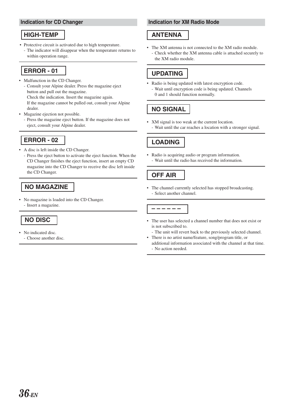 Antenna, Updating, No signal | Loading, Off air, High-temp, Error - 01, Error - 02, No magazine, No disc | Alpine CDA-9833 User Manual | Page 38 / 45