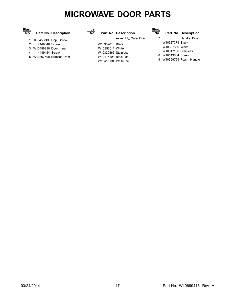Microwave door parts | Whirlpool WOC95EC0AS User Manual | Page 17 / 18