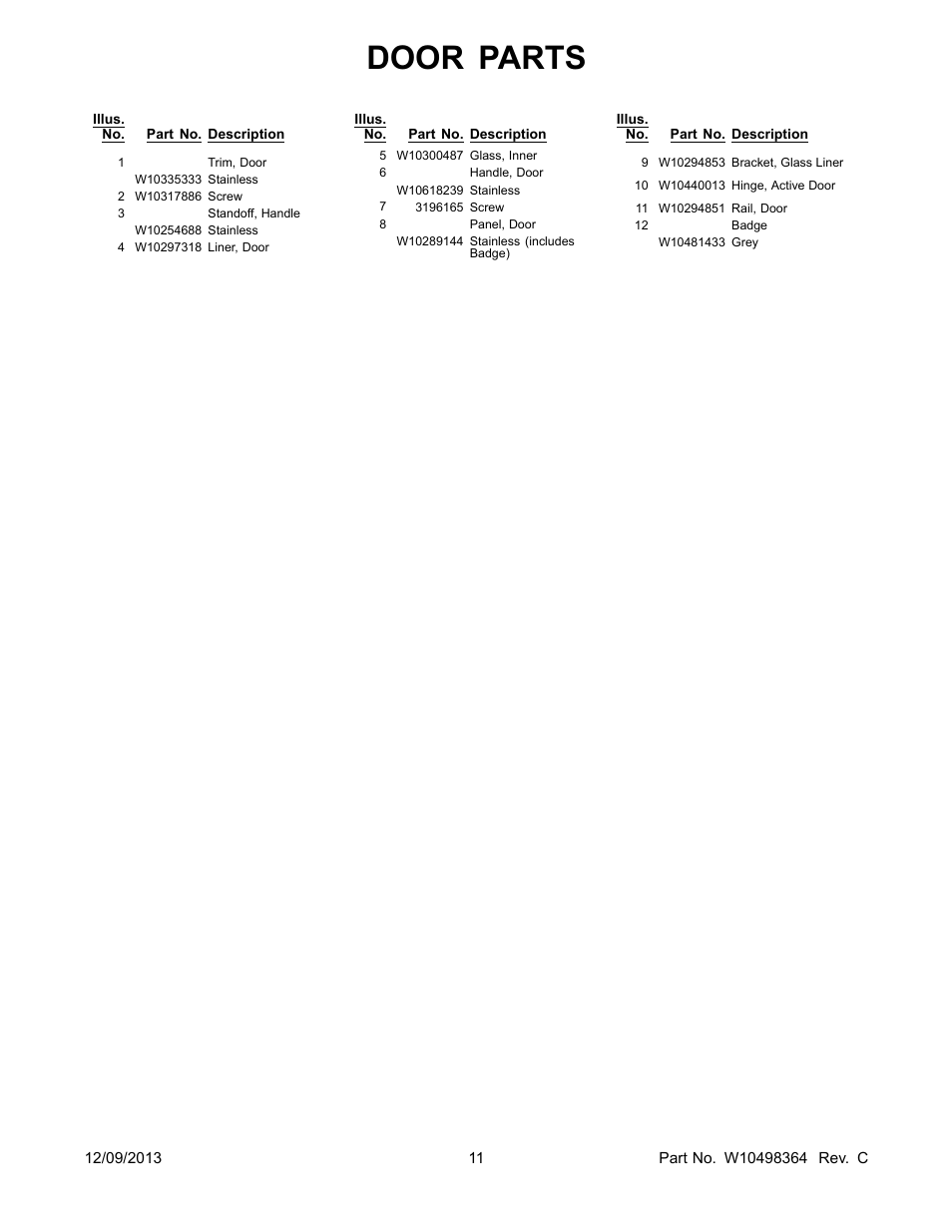 Door parts | Whirlpool WFI910H0AS User Manual | Page 11 / 14