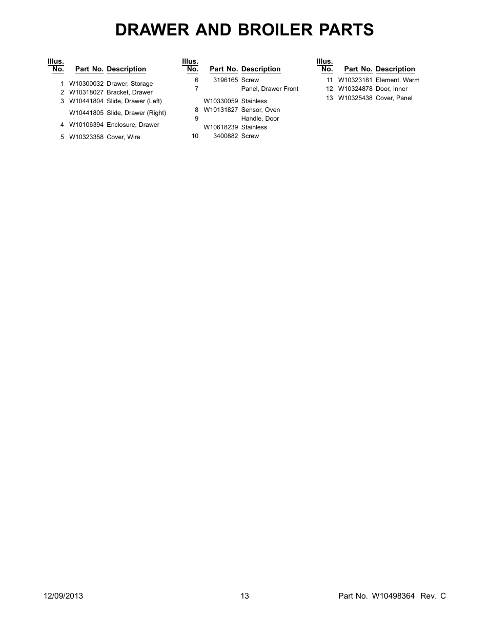 Drawer and broiler parts | Whirlpool WFI910H0AS User Manual | Page 13 / 14
