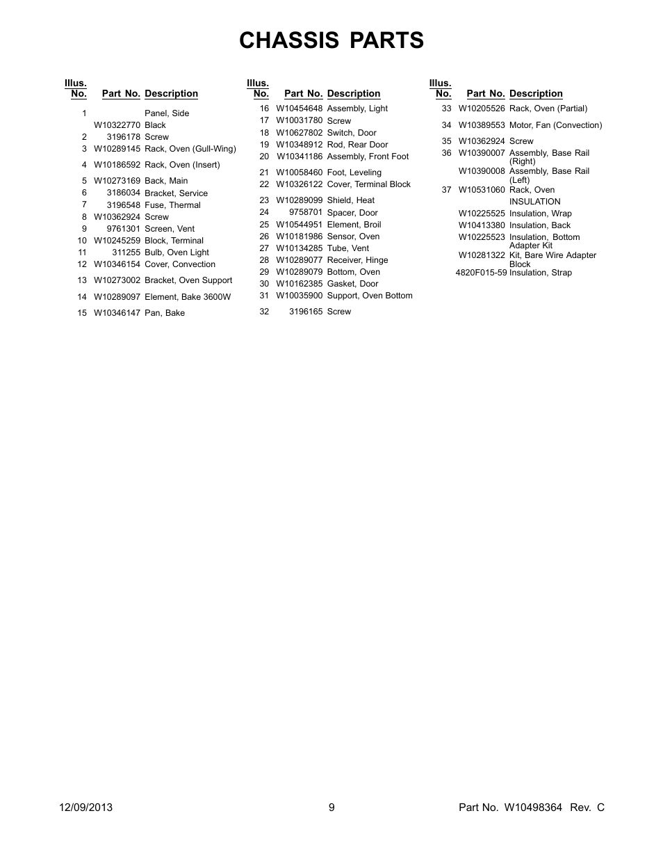 Chassis parts | Whirlpool WFI910H0AS User Manual | Page 9 / 14