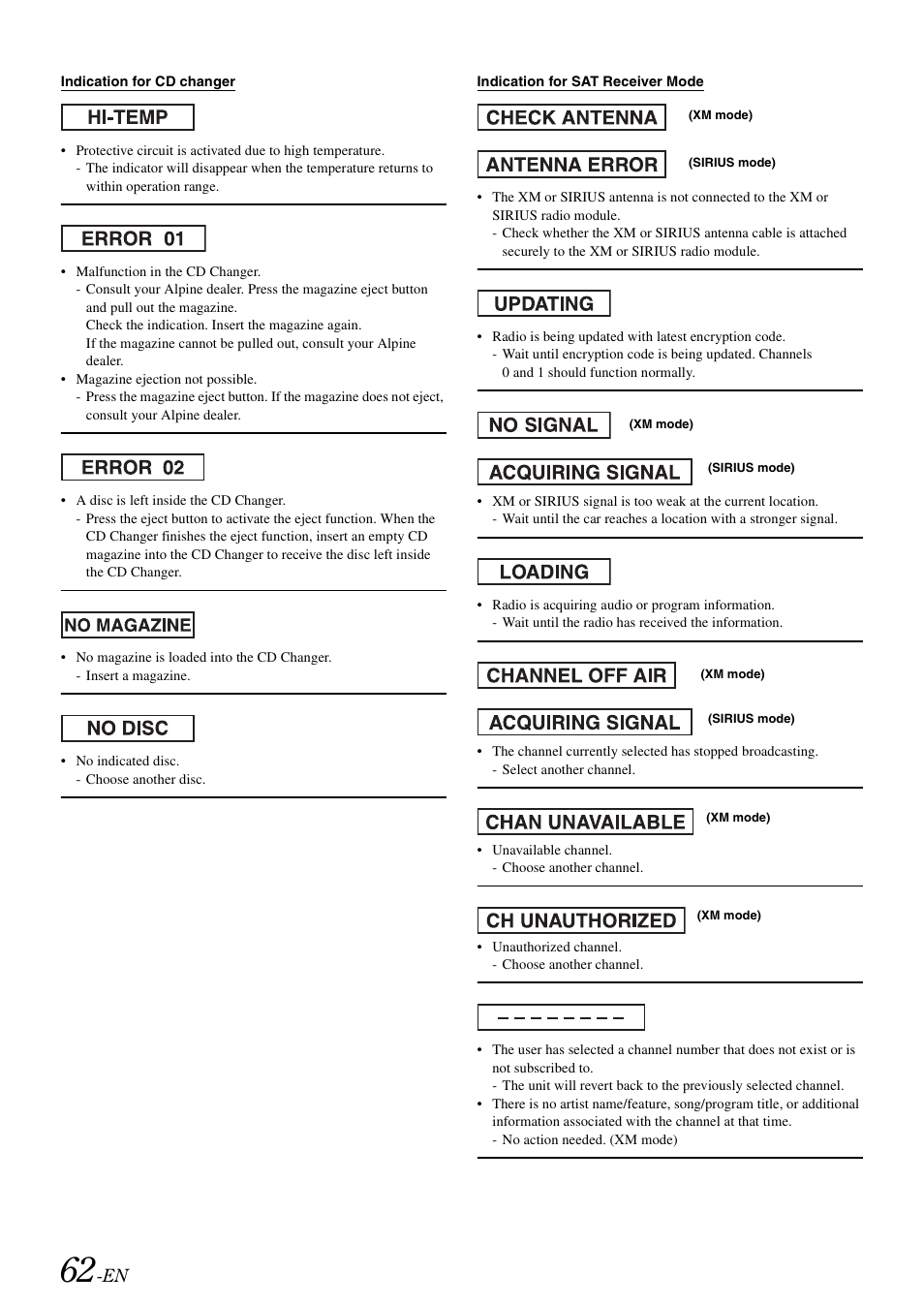 Alpine IXA-W407 User Manual | Page 64 / 76
