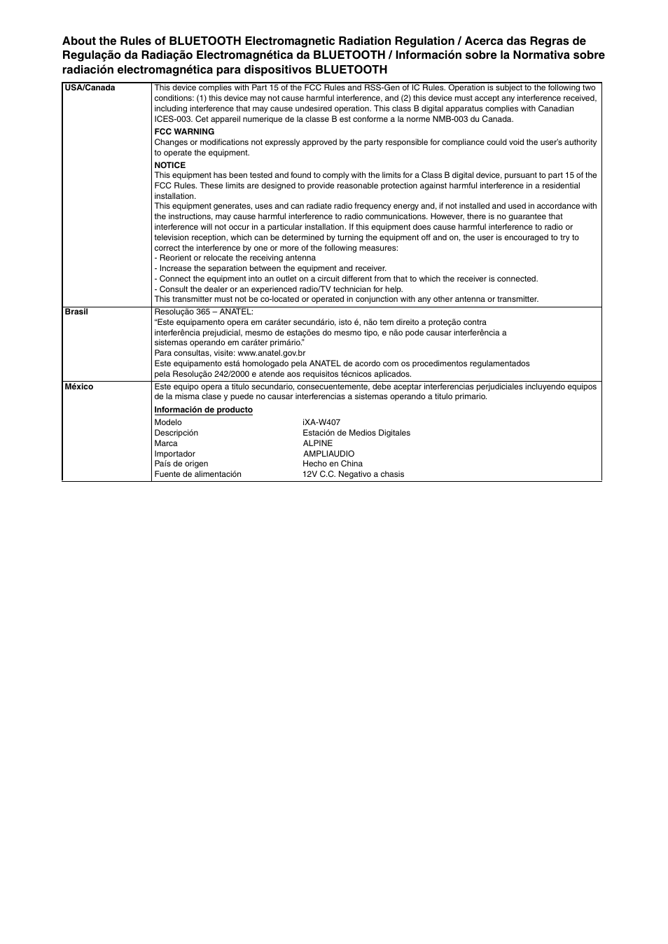 Alpine IXA-W407 User Manual | Page 76 / 76