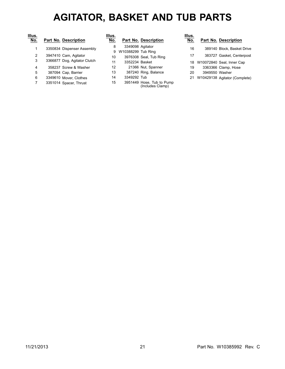 Agitator, basket and tub parts | Whirlpool WET3300XQ User Manual | Page 21 / 30