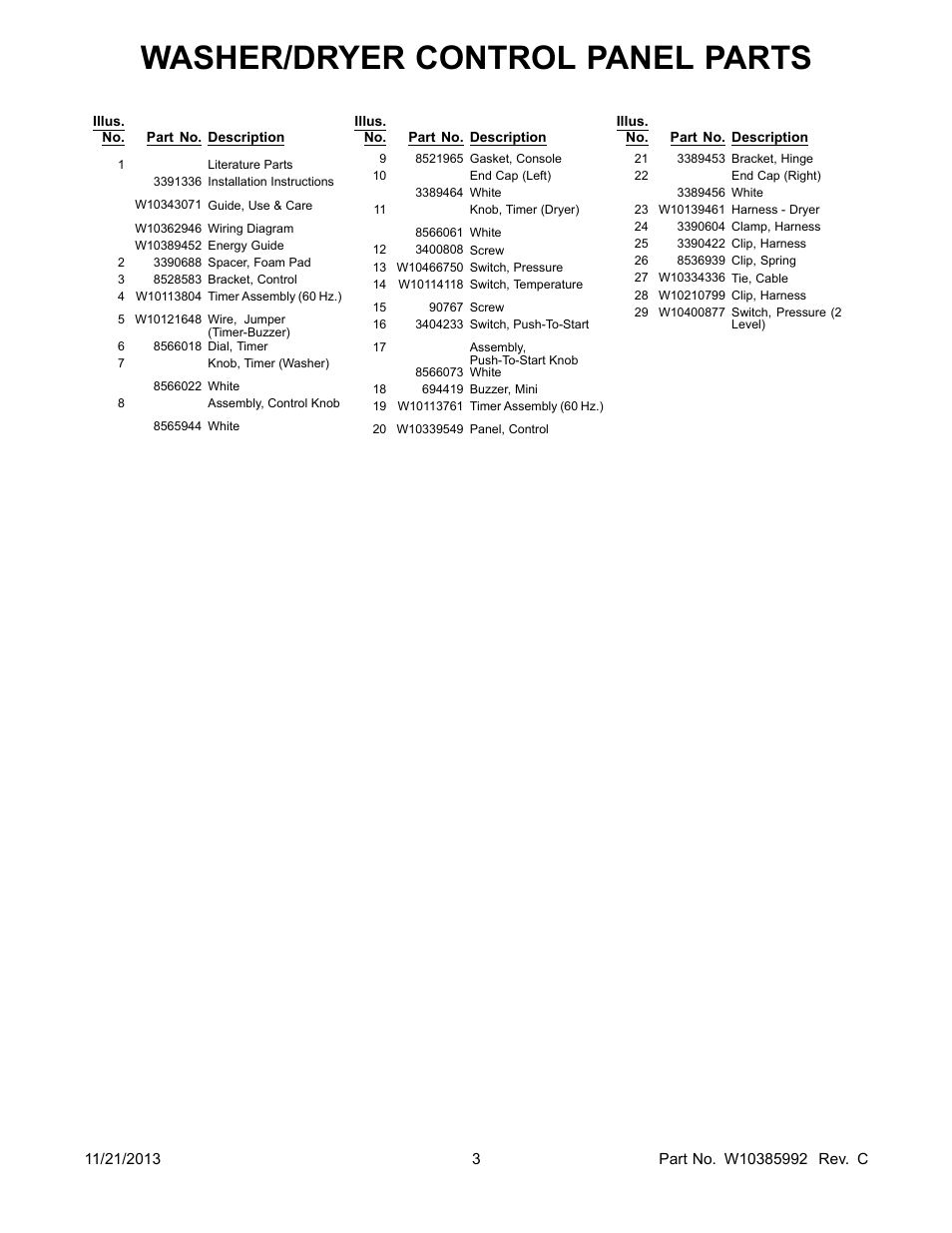 Literature, Washer/dryer control panel parts | Whirlpool WET3300XQ User Manual | Page 3 / 30
