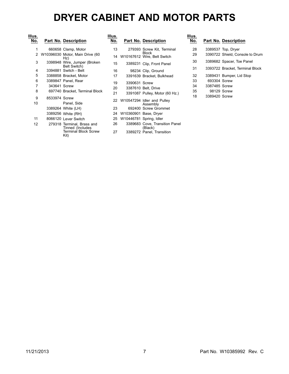 Dryer cabinet and motor parts | Whirlpool WET3300XQ User Manual | Page 7 / 30