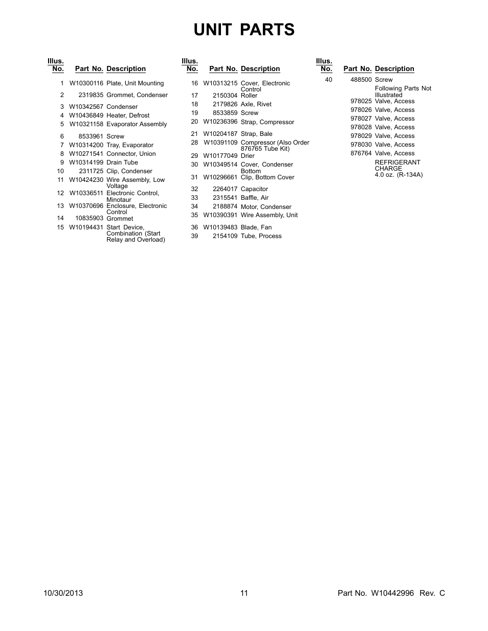 Unit parts | Whirlpool WRF560SEYW User Manual | Page 11 / 17