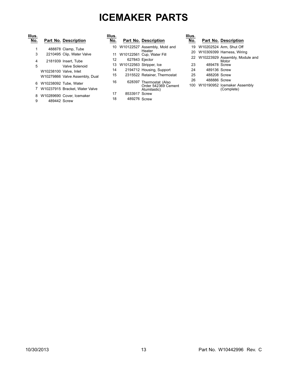 Icemaker parts | Whirlpool WRF560SEYW User Manual | Page 13 / 17