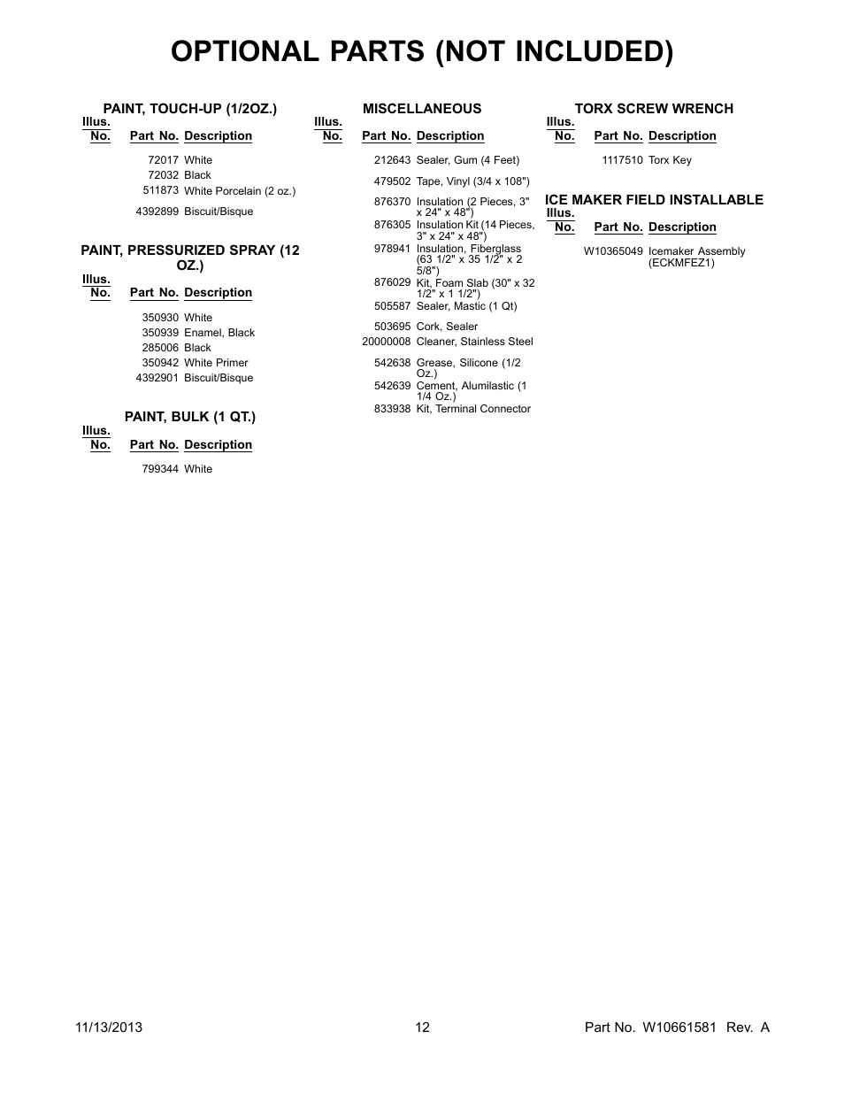 Optional, Optional parts (not included) | Whirlpool W8TXNGZBQ User Manual | Page 12 / 12