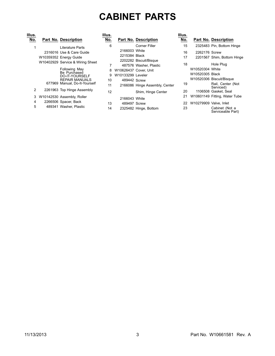 Literature, Cabinet parts | Whirlpool W8TXNGZBQ User Manual | Page 3 / 12