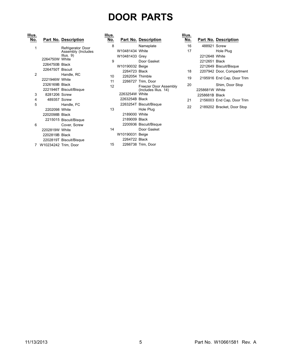 Door parts | Whirlpool W8TXNGZBQ User Manual | Page 5 / 12