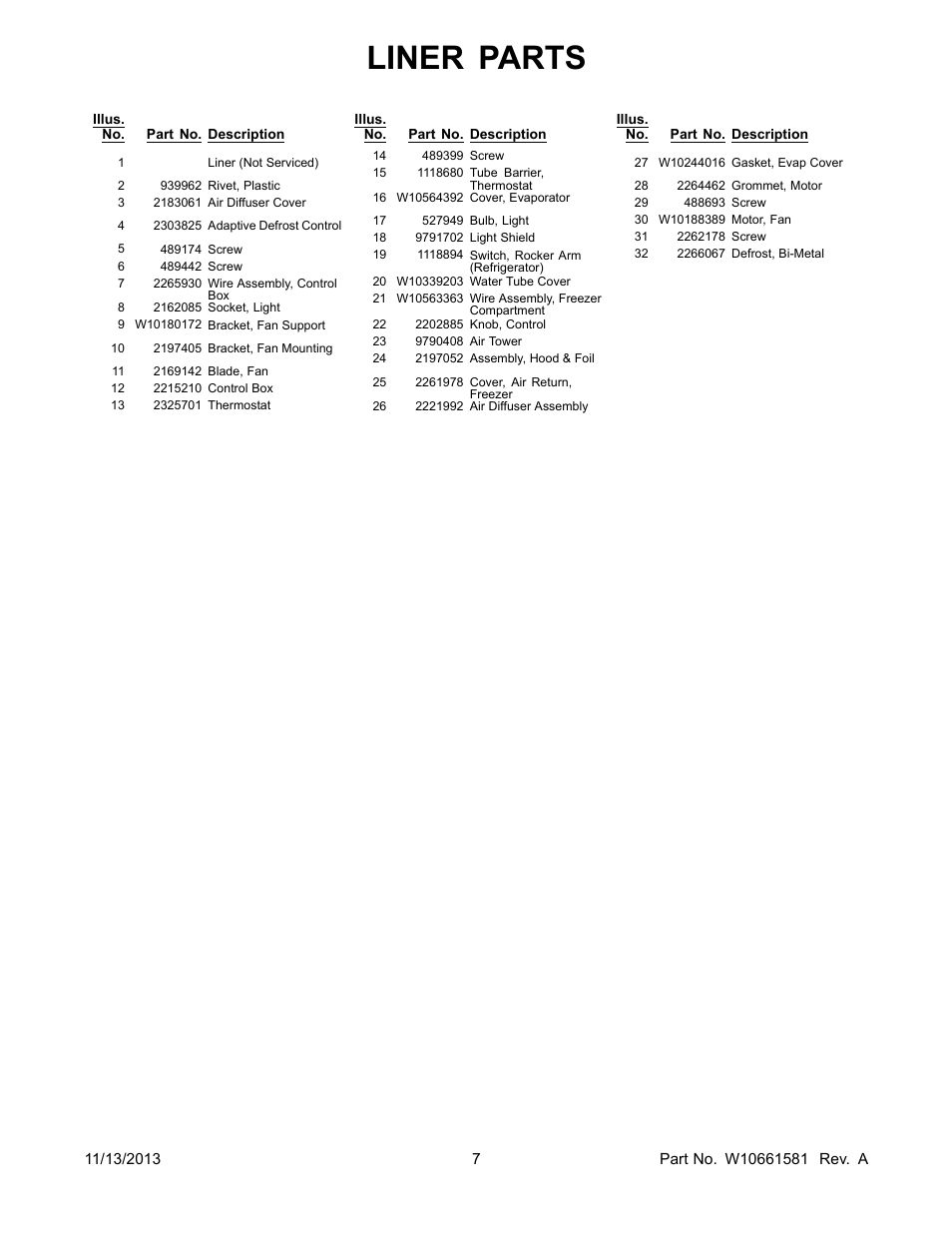 Liner parts | Whirlpool W8TXNGZBQ User Manual | Page 7 / 12