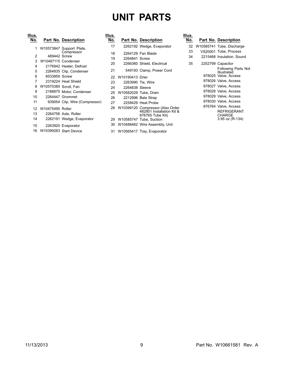 Unit parts | Whirlpool W8TXNGZBQ User Manual | Page 9 / 12