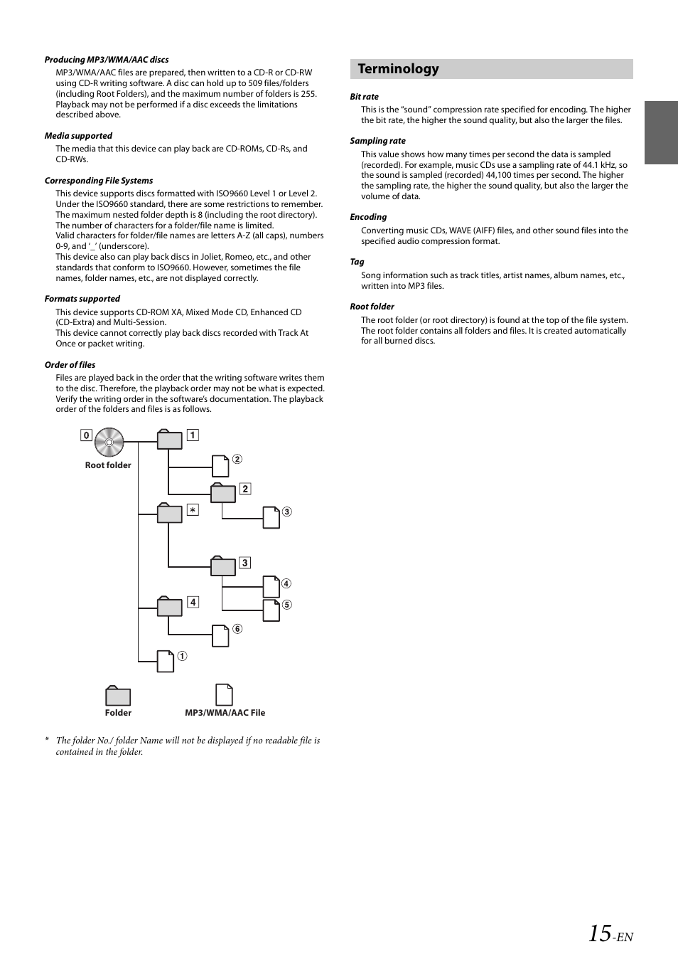 Terminology | Alpine 68-21627Z10-A User Manual | Page 15 / 53