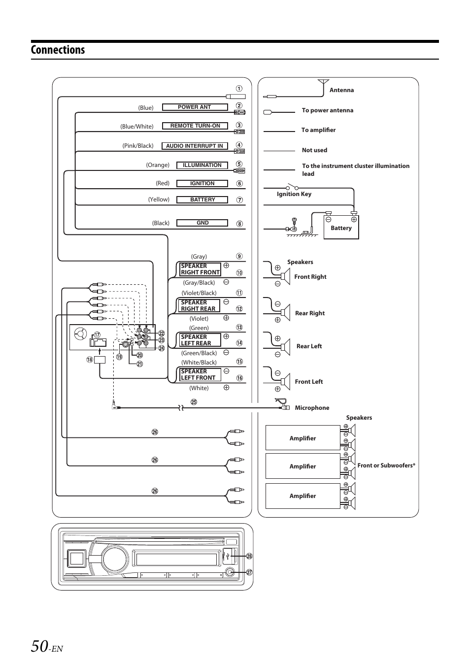 Connections | Alpine 68-21627Z10-A User Manual | Page 50 / 53
