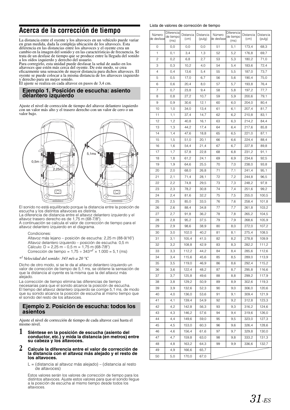 Acerca de la corrección de tiempo | Alpine cda-9884 User Manual | Page 121 / 131