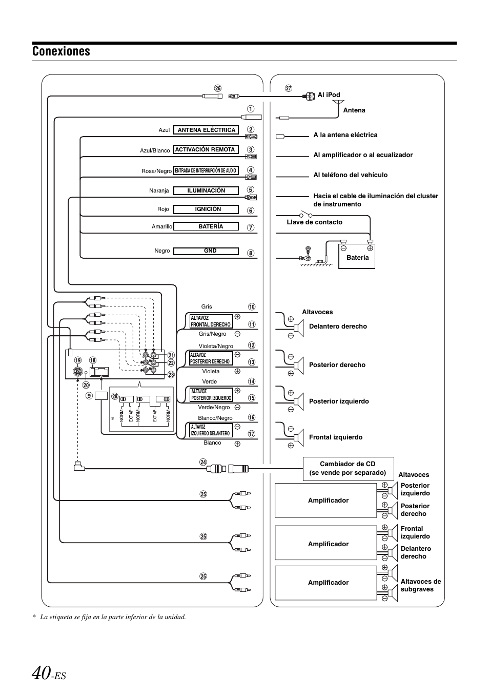 Conexiones | Alpine cda-9884 User Manual | Page 130 / 131