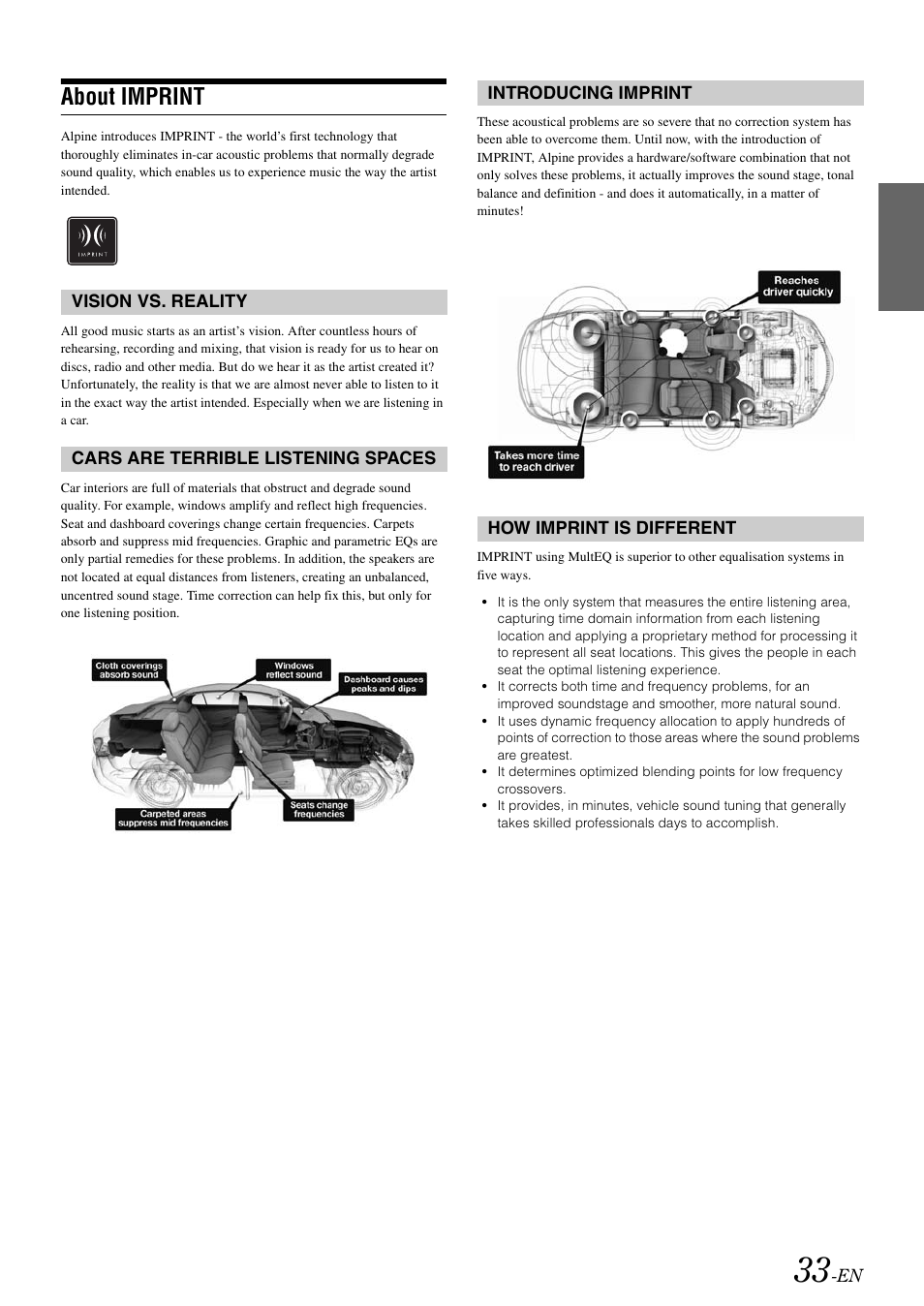 About imprint | Alpine cda-9884 User Manual | Page 35 / 131