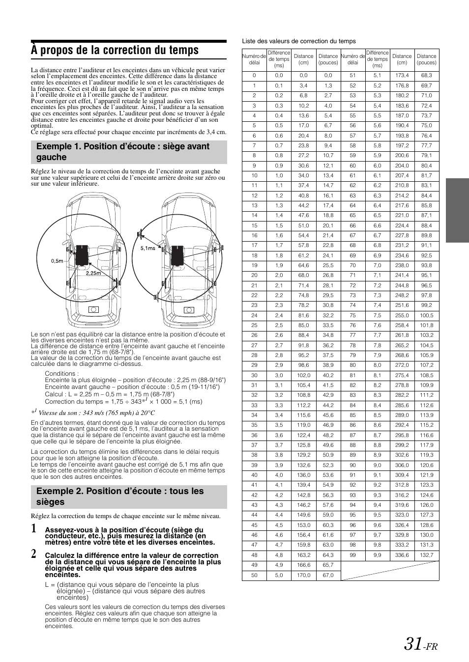 À propos de la correction du temps | Alpine cda-9884 User Manual | Page 77 / 131