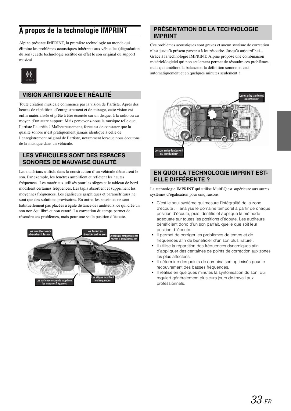 À propos de la technologie imprint | Alpine cda-9884 User Manual | Page 79 / 131